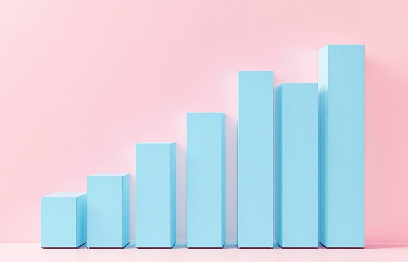 Sales statistics